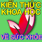 Kiến Thức Khoa Học Về Sức Khỏe