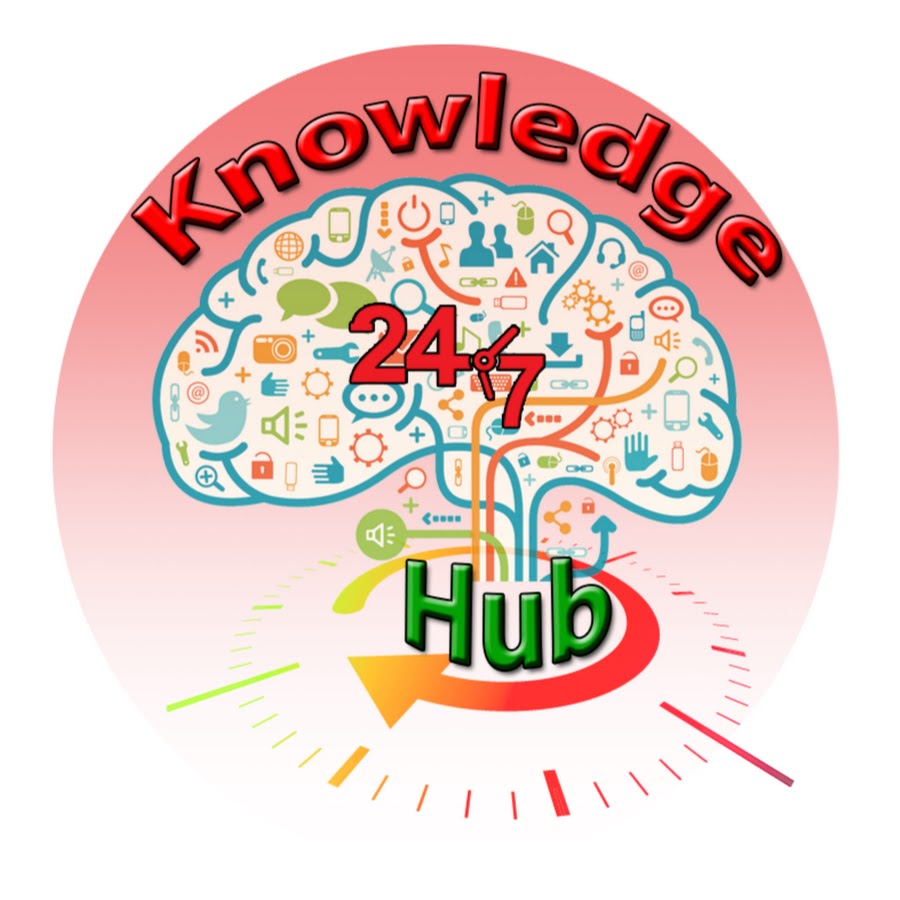 Knowledgehub 24 7 youtube