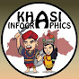 Khasi InfoGraphics