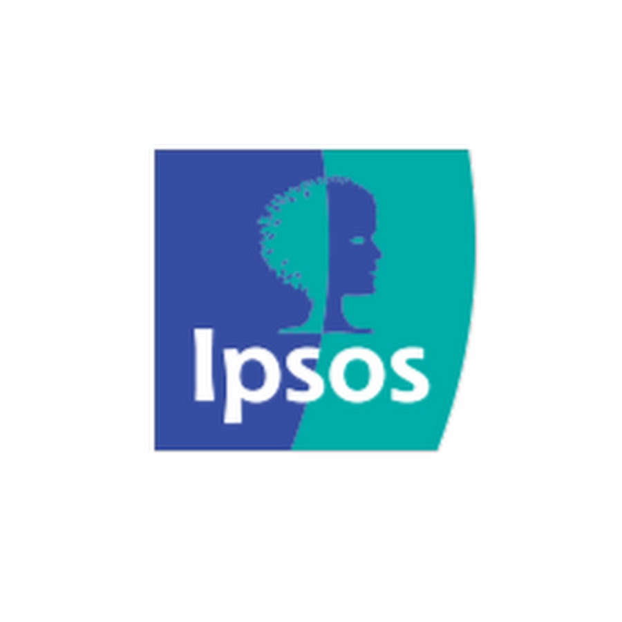 Ipsos