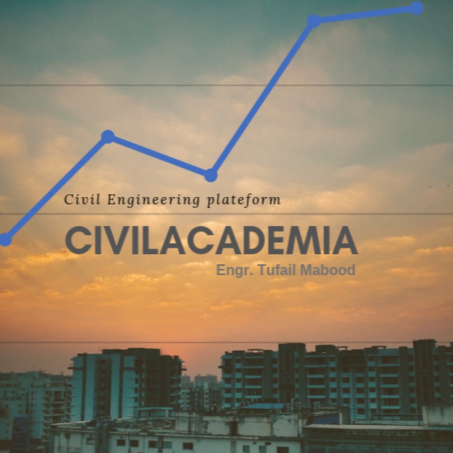 CivilAcademia