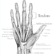 Tendons