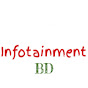 INFOTAINMENT BD