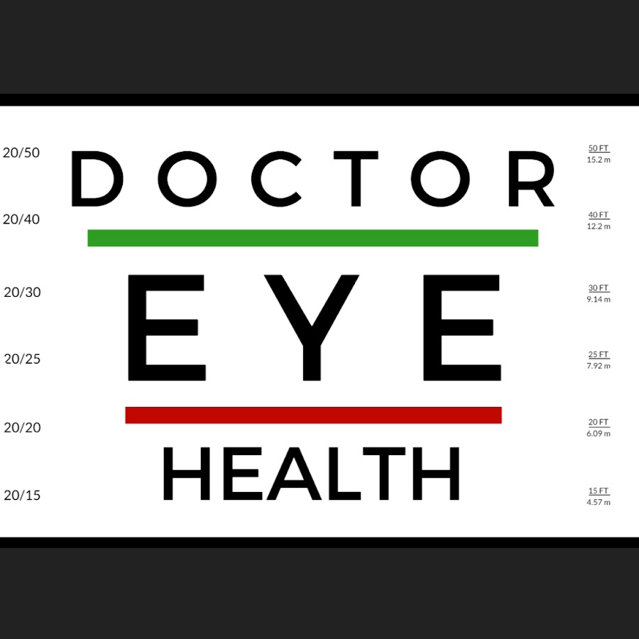 Doctor Eye Health @DoctorEyeHealth