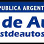 Test de autos argentinos