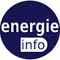 energieinfo