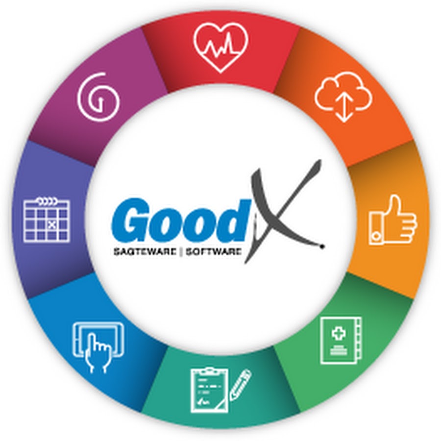 GoodX Software