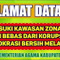 Kemenag Cilacap