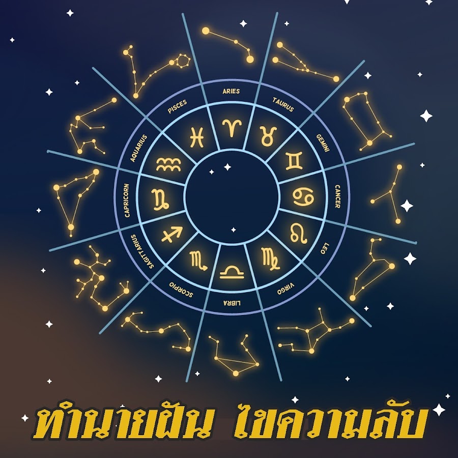 Ready go to ... https://www.youtube.com/channel/UC4XPP8bZxcOPDUSAh_4ZdsA [ à¸à¹à¸²à¸à¸²à¸¢à¸à¸±à¸ à¹à¸à¸à¸§à¸²à¸¡à¸¥à¸±à¸]