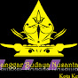 Sanggar Budaya Nusantara