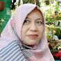 Kusmiyanti wibowo