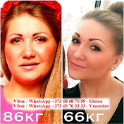 Slăbire și Transformare