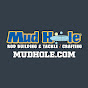 Mud Hole Custom Tackle, Inc.