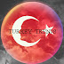 Turkey Trends