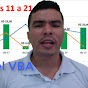 Programador Excel VBA