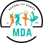 Meena Dance Academy