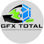 Gfx Total Tutoriais CG