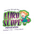 Euroscope preschool maharaja nagar