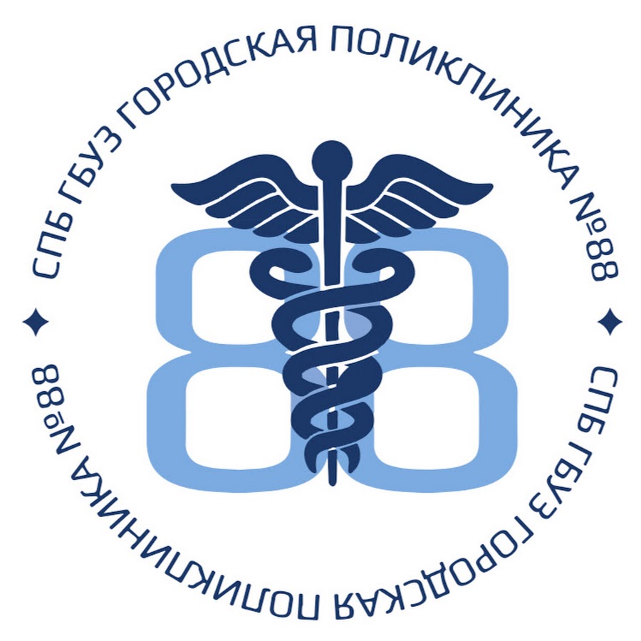 Поликлиника no 3 пушкарская ул 88 фото