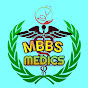 MBBS MEDICS CLASS