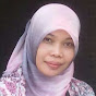 Fatia Fatimah