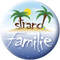 strandfamilie