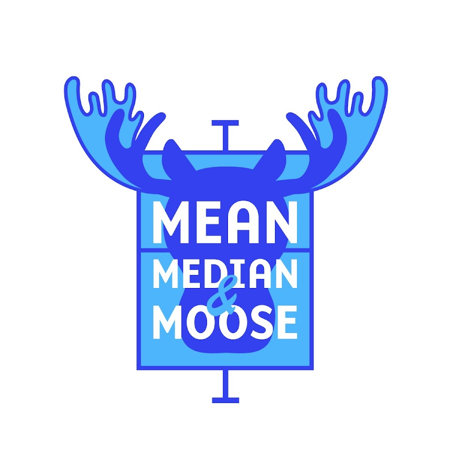 Mean, Median and Moose