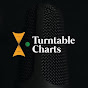 Turntable Charts