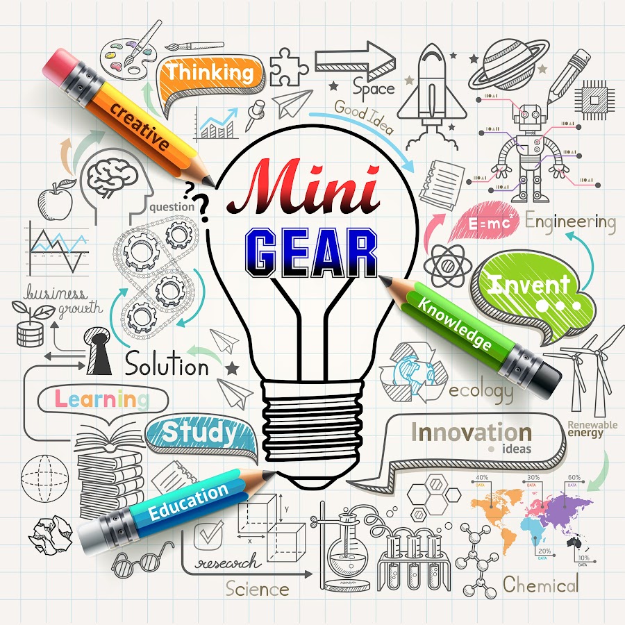 Mini Gear