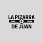 La Pizarra de Juan