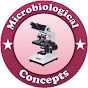 Microbiological Concepts