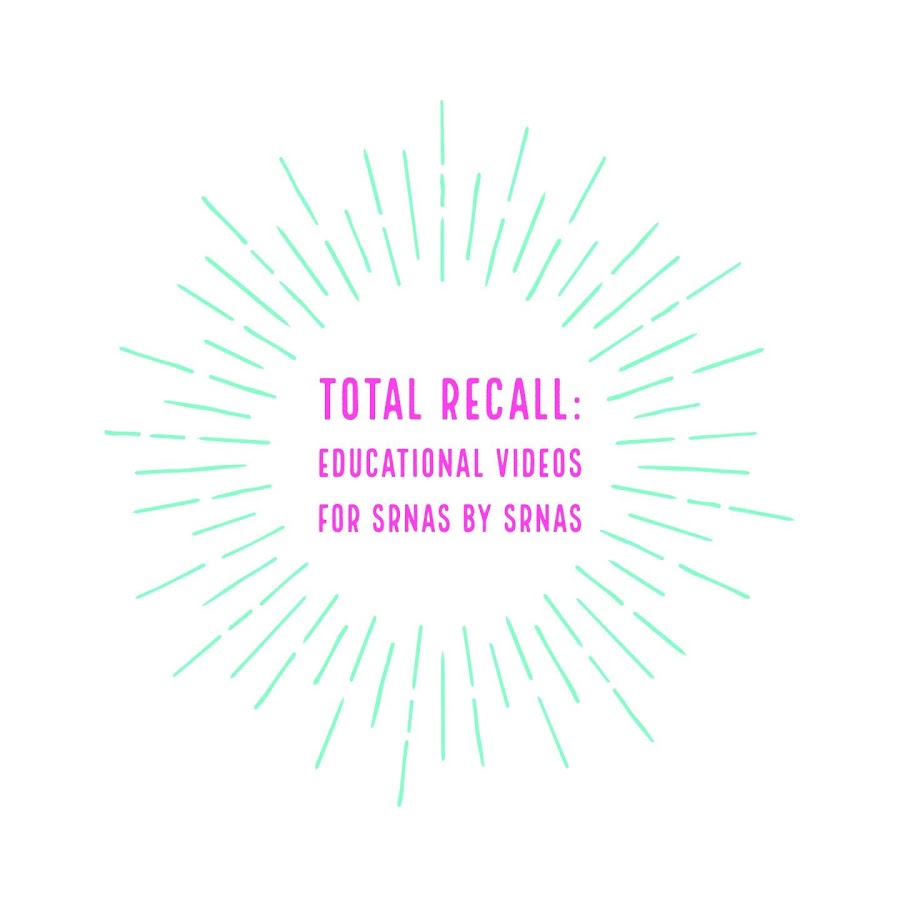 Total Recall: Educational Videos for SRNAs