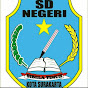 SDN Sibela Timur Surakarta