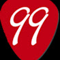 Guitarspeed99