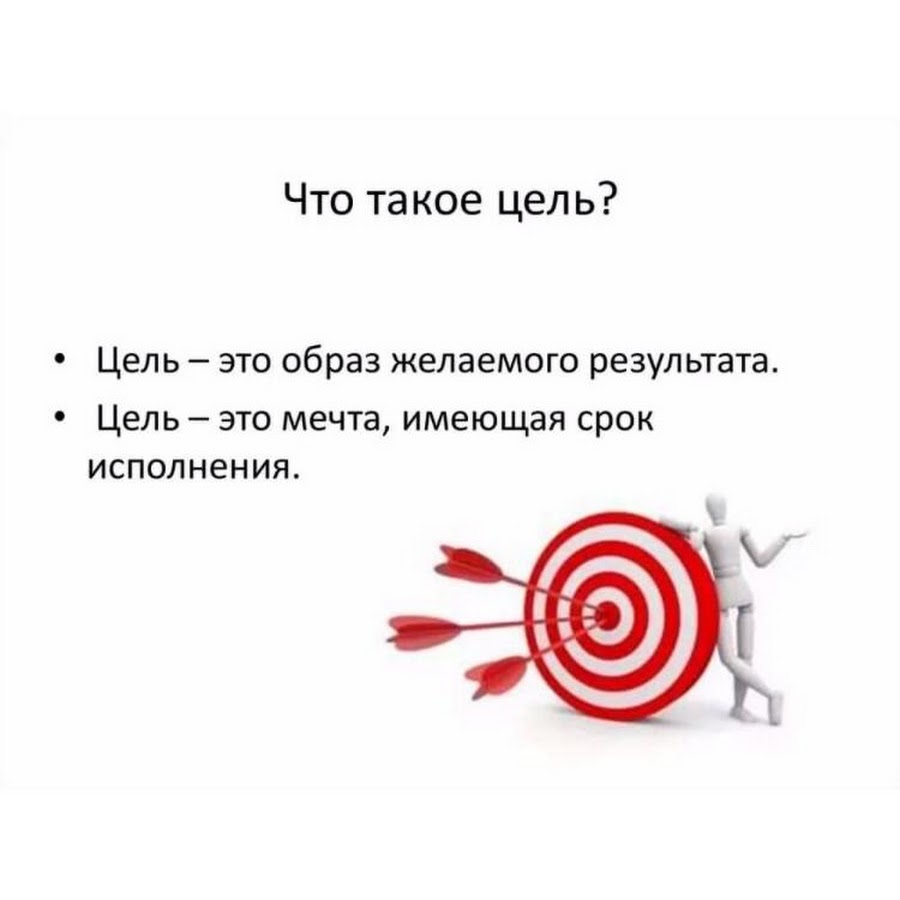 Для какой цели это вам. Цель. Цель это определение. Цель картинка. Циля.