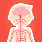 Body Hub youtube avatar