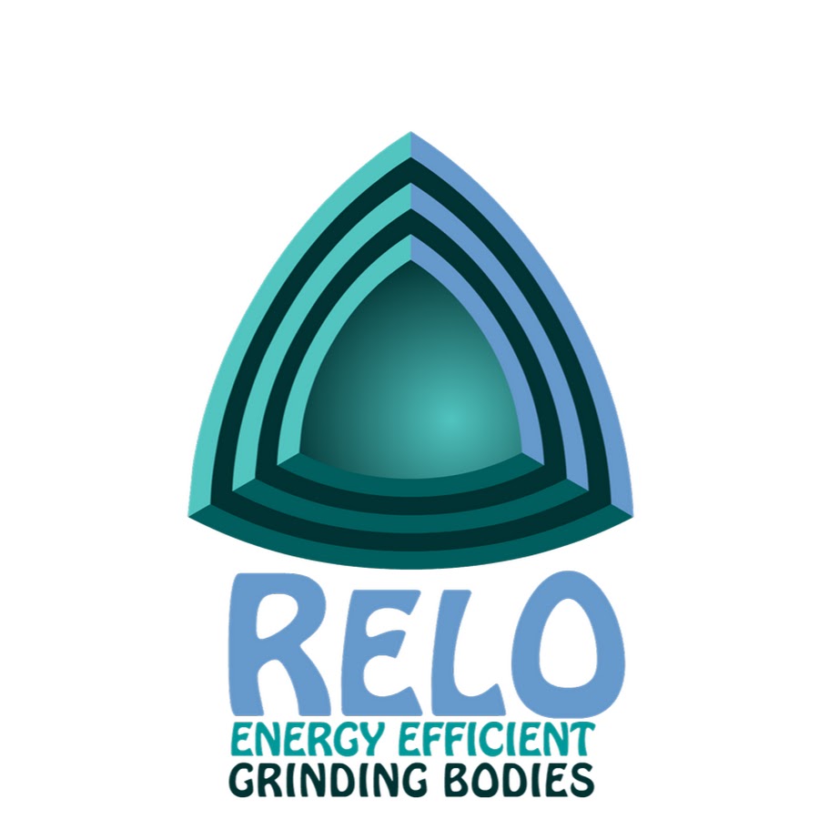 Energy Efficient Grinding Bodies Relo Youtube