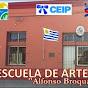 ESCUELA DE ARTE 266 ALFONSO BROQUA