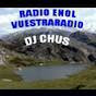 radioenol