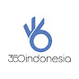 360indonesia