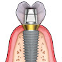 Dr VK's Dental Skool