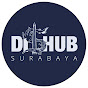 Dishub Surabaya