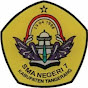 SMAN7 KABUPATEN TANGERANG