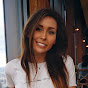 Fitwaffle Kitchen youtube avatar