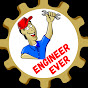 Learn Instrumentation Engineering