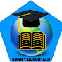 SMA NEGERI 1 GORONTALO