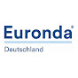 Euronda Deutschland GmbH