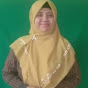 ATIEK RACHMAWATI