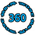 car360