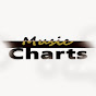 Music Charts